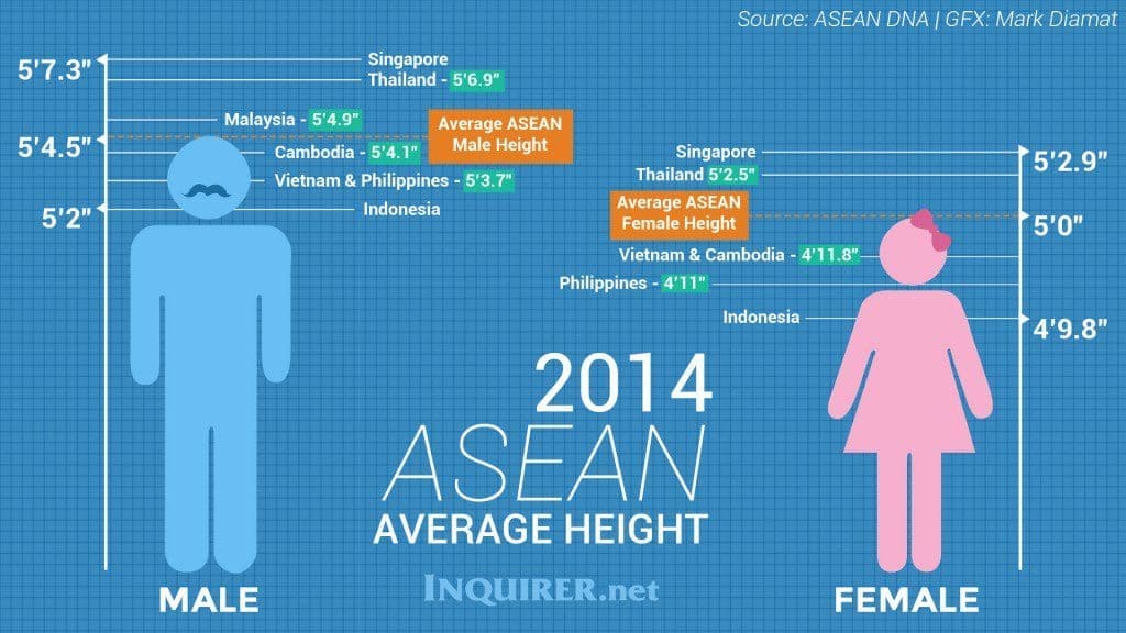 , Why Western Girls Struggle to Date in Thailand