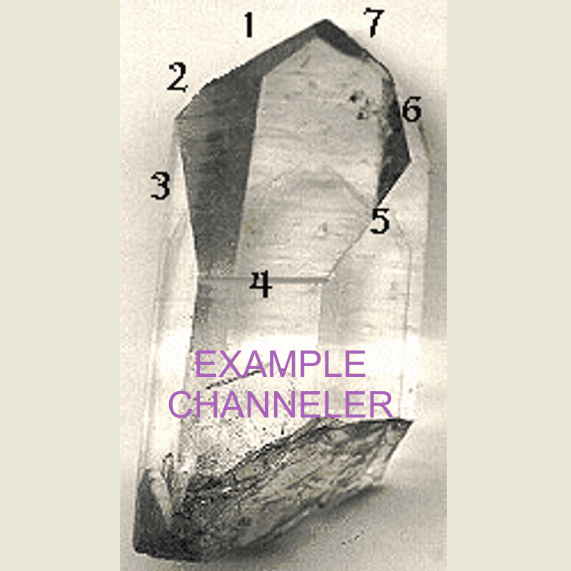 Channeling or Channeler Quartz Crystal