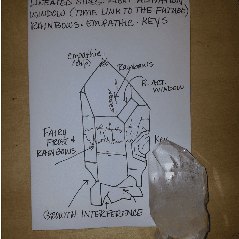 ASK GENN CRYSTAL READING