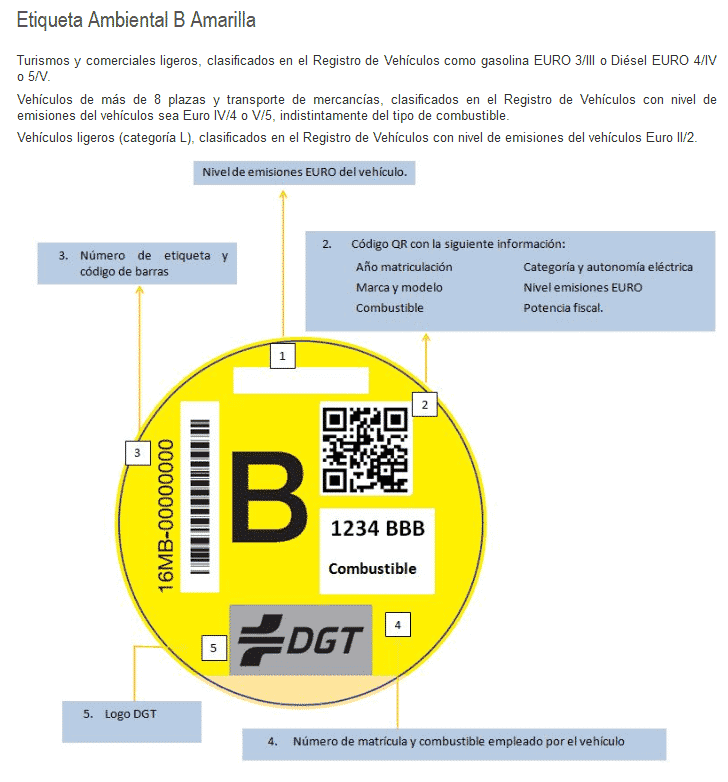 Etiqueta Ambienta B amarilla DGT Etiqueta Ambienta B amarilla DGT