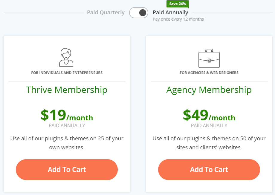 Thrive Themes Discount Code