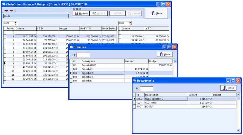 Integrated Accounting Tri-dimensional GL" title="Integrated Accounting Tri-dimensional GL