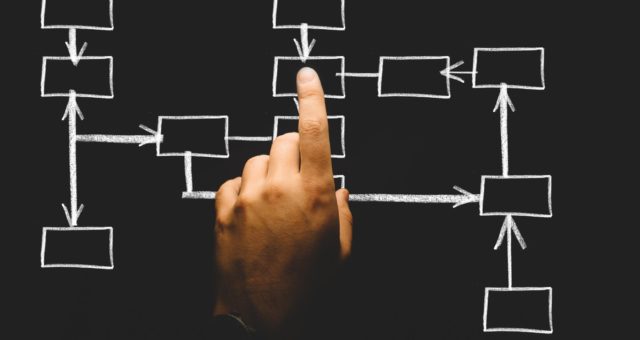 Geschäftsmodell auf den Kopf gestellt – Beim 10. Innovationsnetzwerk