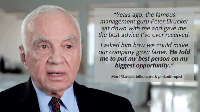 The most important, yet overlooked management skill 1 Management Skill - Mort Mandel advice from Peter Drucker