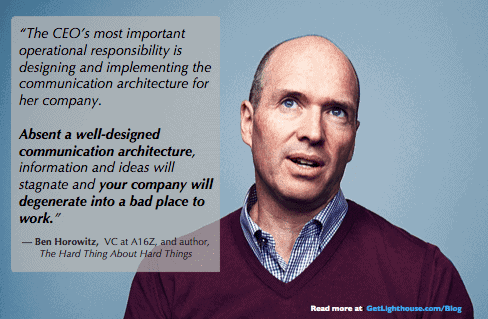 Developing Leaders: What To Do When Your Team Grows Too Big 2 one on one meeting template horowitz communication design