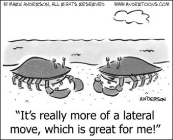 The 3 Questions Every Manager Struggles with Making Career Development Plans 12 lateral moves can be great career development plans