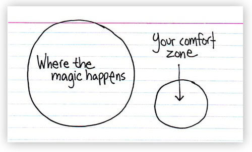 Why Constructive Discontent Is the Ultimate Competitive Advantage 3 constructive discontent starts outside your comfort zone
