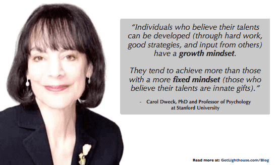 How to Become a Manager: A Guide for Aspiring Leaders 3 how to become a manager - have a growth mindset