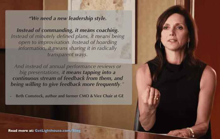 coaching employees is a critical part of modern leadeship
