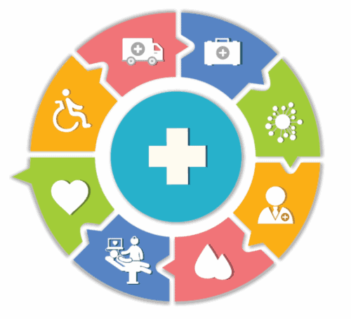 Accurate information for personalized, value-based care