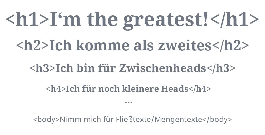 Typografie im Web: H1-Hx Typografie im Web: H1-Hx