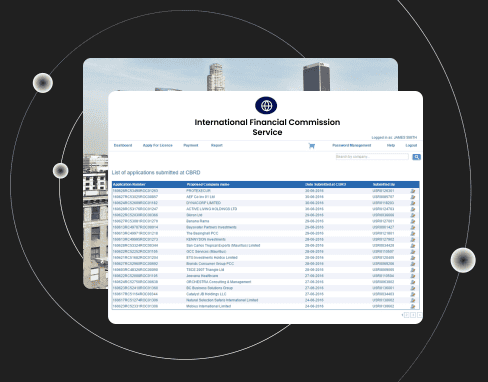 Financial Services Commission Mauritius