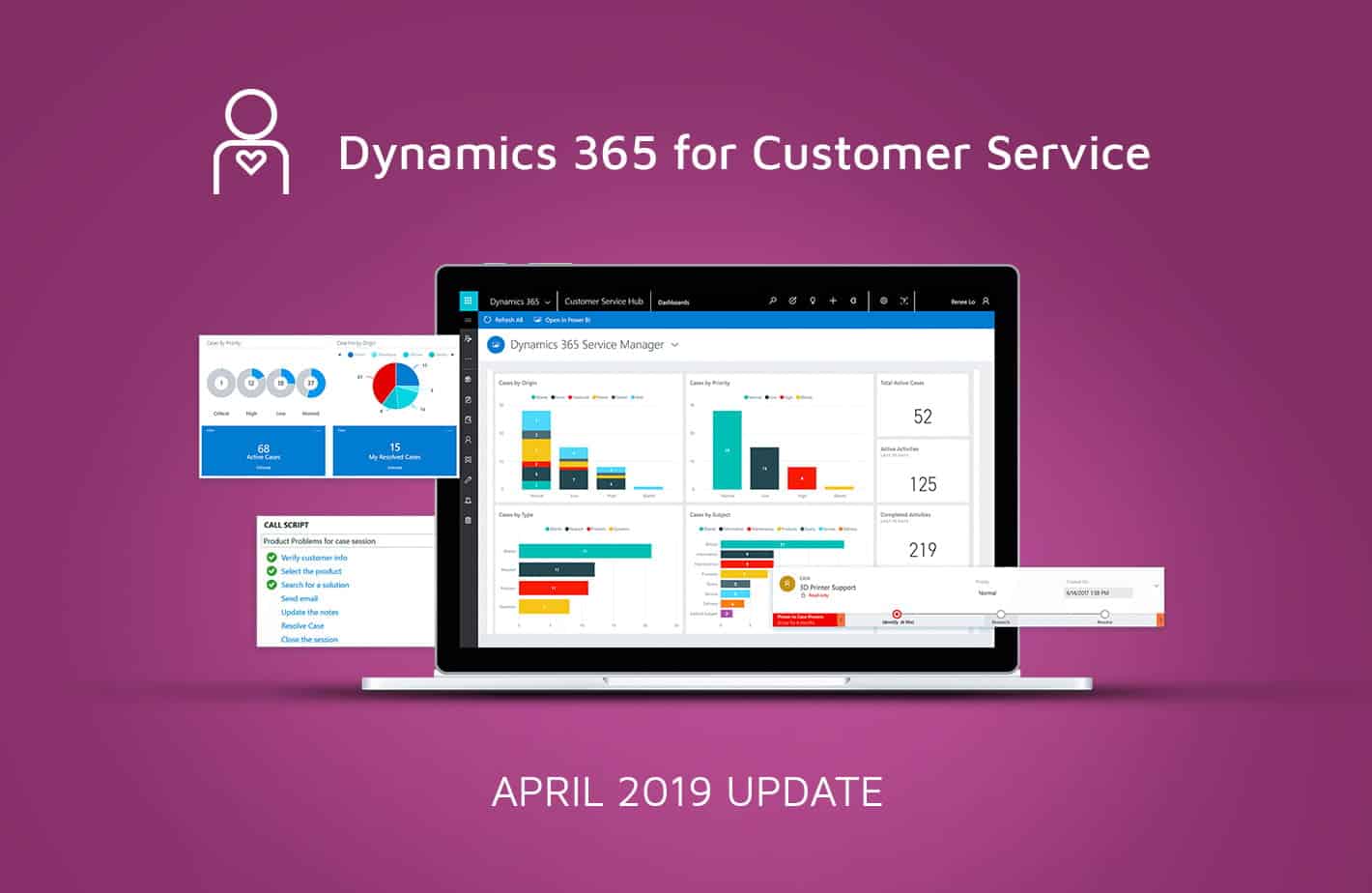 What’s New in Dynamics 365 for Customer Service April 2019 Release What's new in D365 for Customer Service April update blog banner