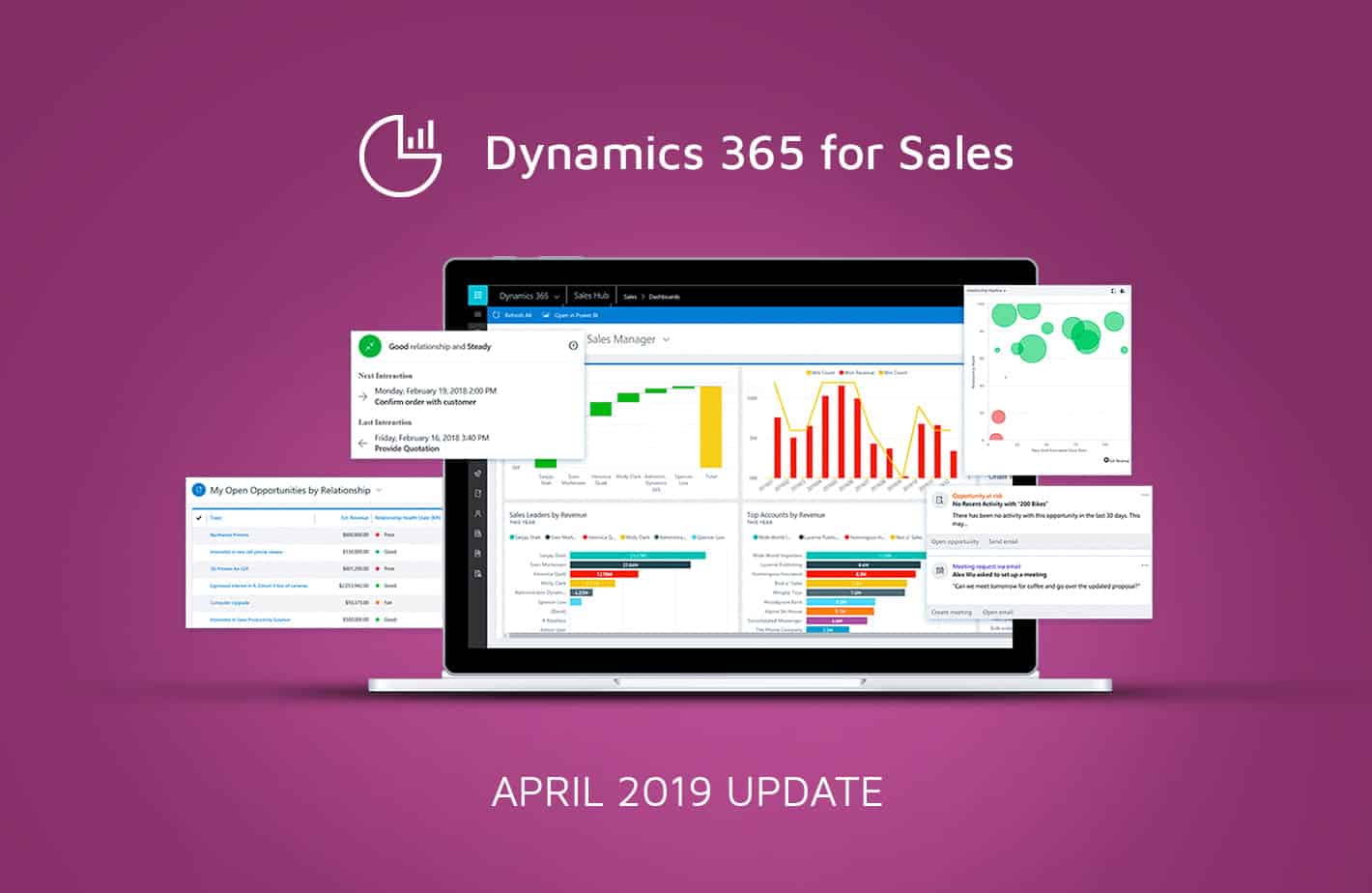 What’s New in Dynamics 365 for Sales April 2019 Release What's new in D365 for Sales April update