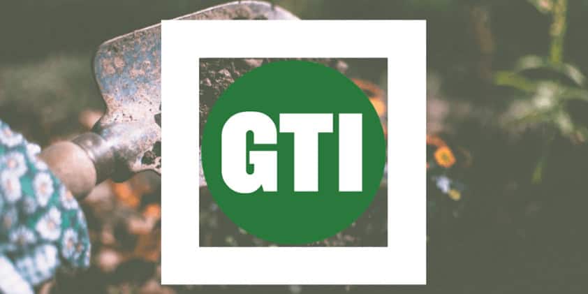 Green Thumb Industries