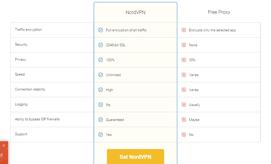 nordvpn proxy