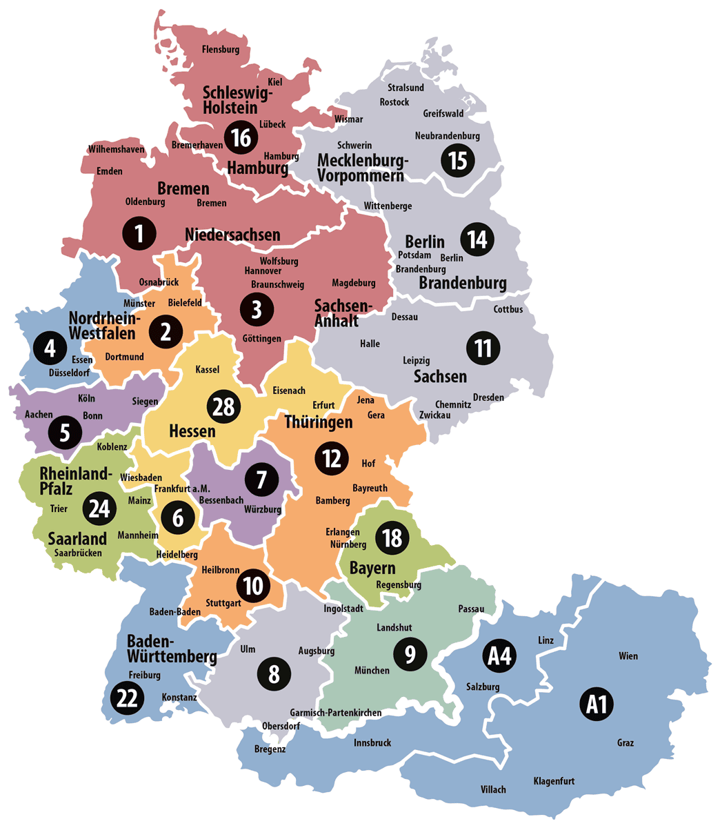 Aussendienst