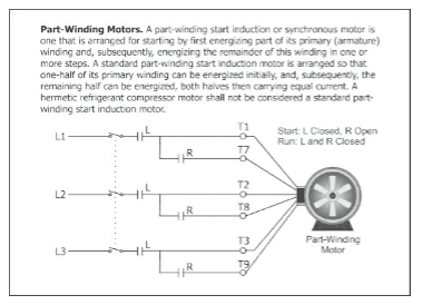 NEC 2017 Code Changes in Equipment for General Use 8