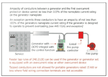 NEC 2017 Code Changes in Equipment for General Use 9