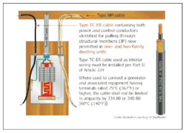 NEC 2017 Code Changes in Wiring Methods and Materials 5