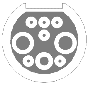 DC snelladen, een inleiding 5 GB/Tvoertuigconnector