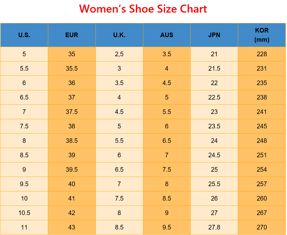 euro shoe size 