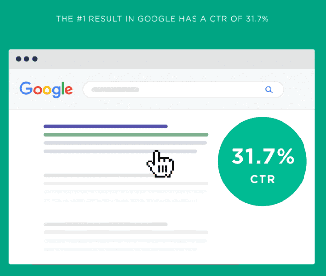 10 Best Law Firm Marketing Action Steps For 2020 . . The Post- Covid Way To Win Legal Clients And Outsmart Your Competitors 12 10 Best Law Firm Marketing Action Steps For 2020 . . The Post- Covid Way To Win Legal Clients And Outsmart Your Competitors 9