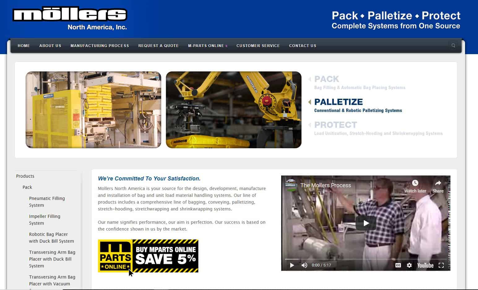 Mollers North America Inc Mollers North America Inc