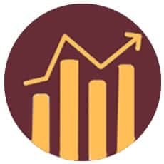 analyze and track progress Step 3. Continue to analyze and track progress