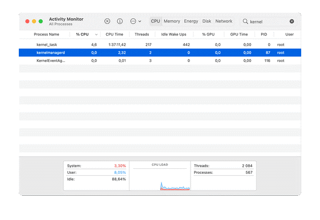 Activity monitor on Mac