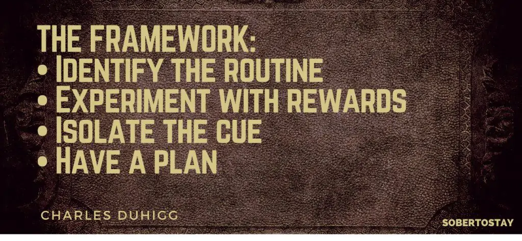 The Power of Habit Summary: Charles Duhigg Drops A Bomb On Self-Help 4 the power of habit summary Copy of THE FRAMEWORK • Identify the routine • Experiment with rewards • Isolate the cue • Have a plan the power of habit summary