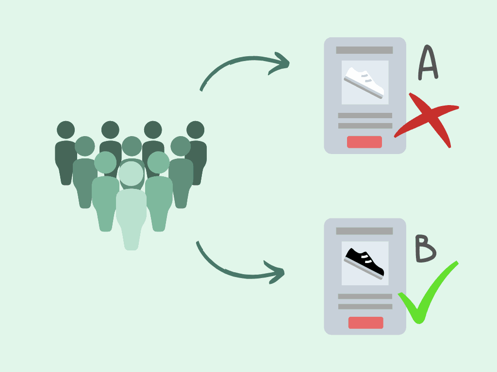 AB_testing_diagram AB testing shown as a group of users split into subsets A and B.