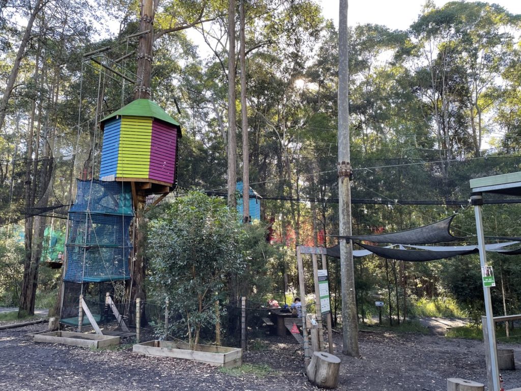 Networld Central Coast