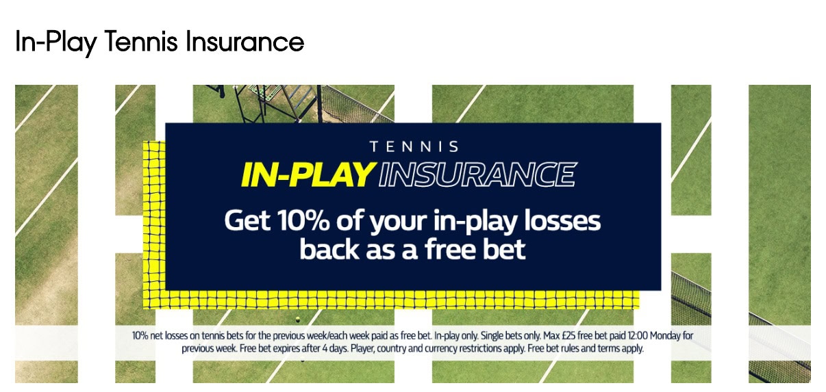 In-Play Tennis Betting Insurance