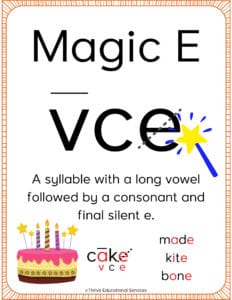 magic e syllable poster