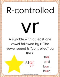 r controlled syllable poster