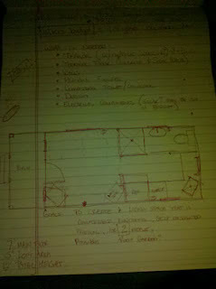 My notes based off of my weird dream.