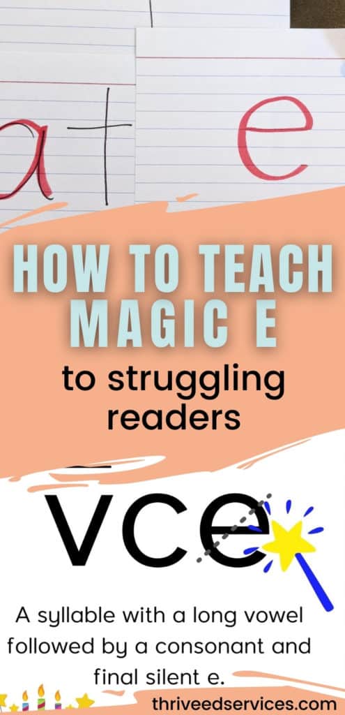 how to teach magic e to struggling readers pin image with examples