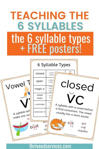 teaching the 6 syllable types