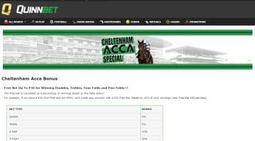 Cheltenham Acca Bonus Offer at Quinnbet