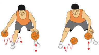 Two Ball Around The Leg Basketball Dribbling Drill