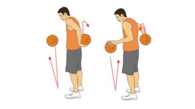 Triangle Flip Flop Basketball Dribbling Drill