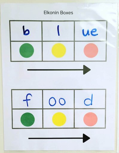 long u sound boxes activity