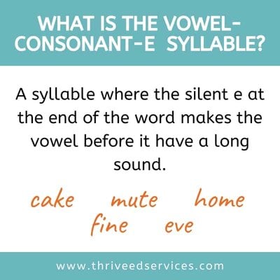 what is the vowel-consonant-e syllable poster