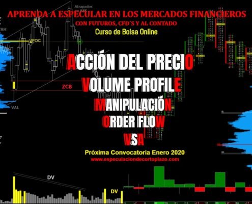 curso-bolsa-trading