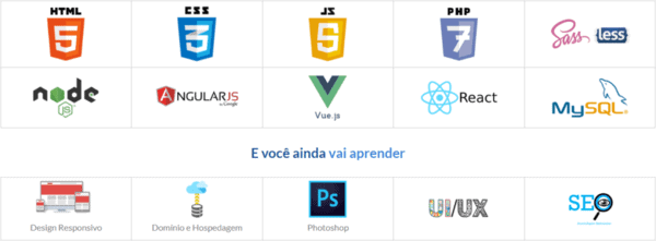modulos dos cursos da danki code paco full-stack