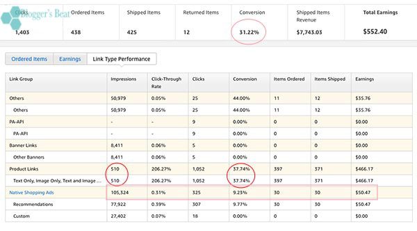 amazon affiliate report