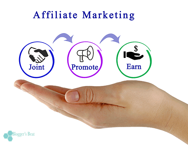 affiliate marketing for bloggers