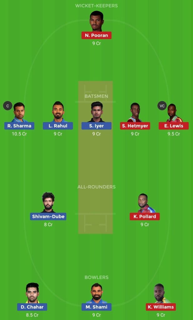 IND vs WI 3rd T20 Dream11 Grand League Team