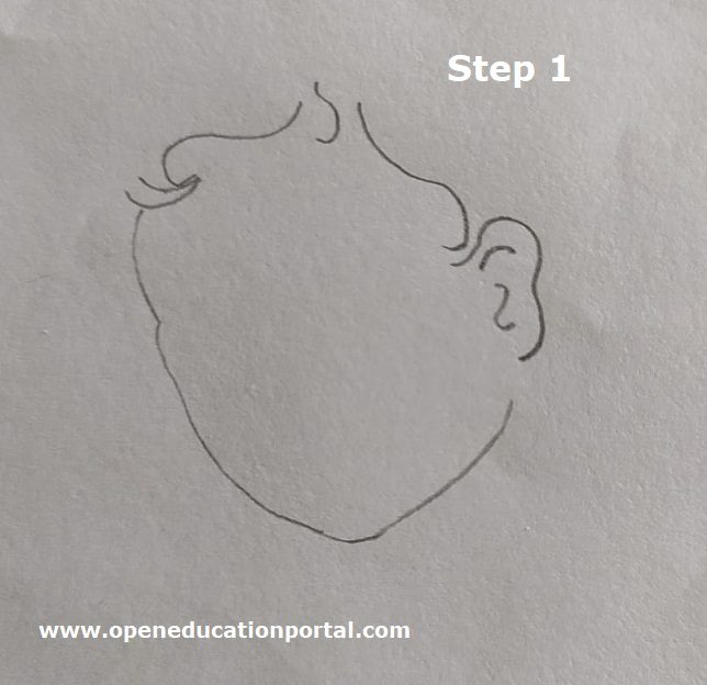 how-to-draw-god-krishna-s1